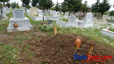 Dəfn etdikləri ataları sağ çıxdı - FOTO