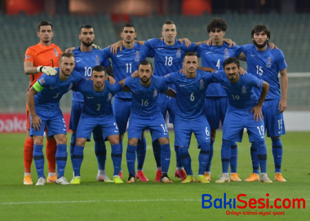 Azərbaycan millisi FİFA reytinqində gerilədi