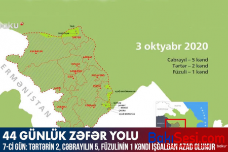 44 günlük Zəfər yolunun 7-ci günü - VİDEO