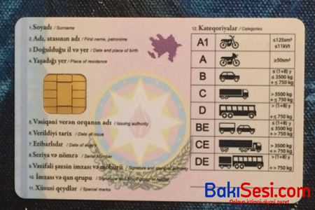 Sürücülük vəsiqəsinə görə ödənilən rüsumların məbləği artırıldı