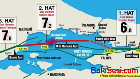 Bir həftə ərzində Türkiyədə güclü zəlzələ ola bilər