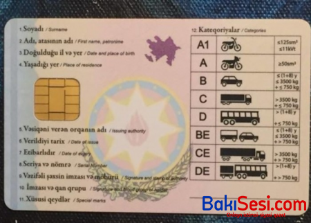 Sürücülük vəsiqəsi ilə bağlı yeni rüsumlar tətbiq olunacaq